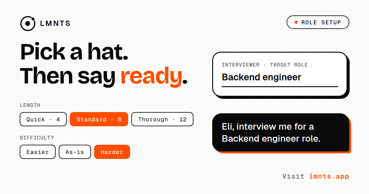 Pick a hat, then say ready: session length options Quick 4, Standard 8 and Thorough 12, difficulty options Easier, As-is and Harder, a target role of Backend engineer, and the phrase Eli, interview me for a Backend engineer role